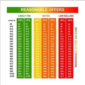 Please No Low Ball offers!